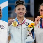 Анализ медальных шансов стран на Олимпийских играх
